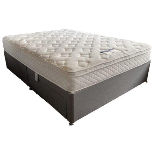 Silentnight Classic Value Miracoil Memory Mattress - Image 3