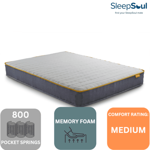 SleepSoul Balance 800 Pocket Mattress