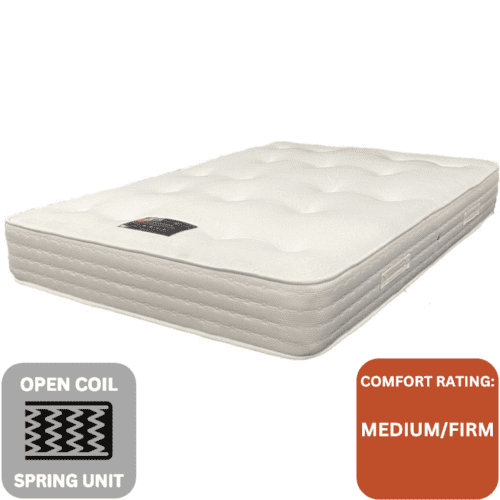 Beauty Sleep Kensington Mattress