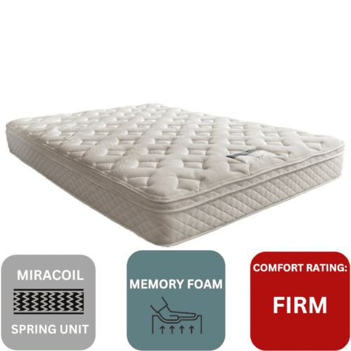 Silentnight Classic Value Miracoil Memory Mattress