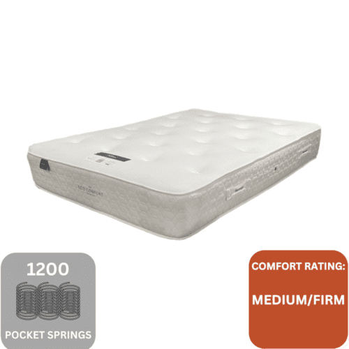 Silentnight Aria Eco Mattress