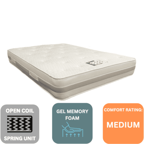 Gel Bonnell Mattress