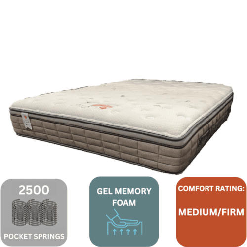 Baker and Wells Imperial 2500 Mattress