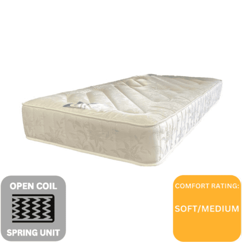 Rome Mattress