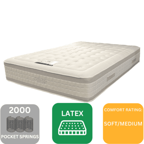 Shine 2000 Mattress