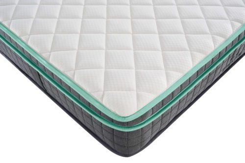 Minster Beds Premier 1500 Mattress - Image 2