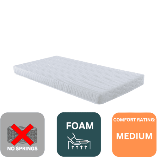 SleepSoul Nimbus Foam Mattress