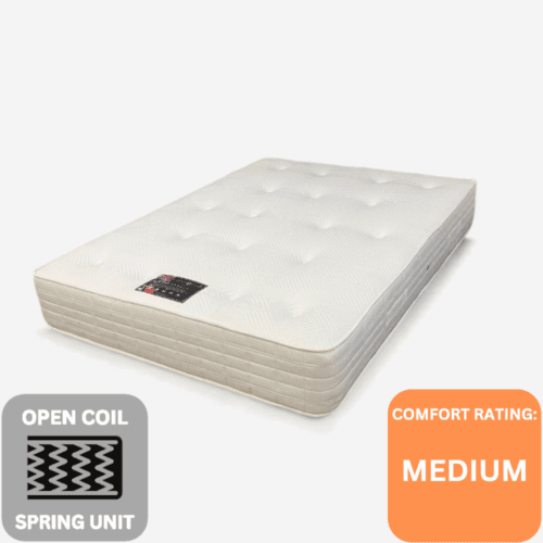 Beauty Rest Mattress