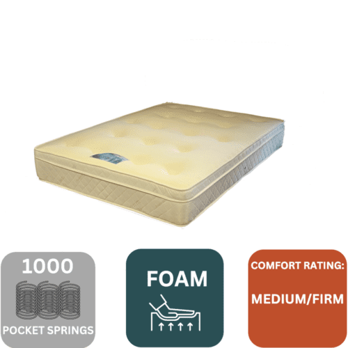 Beauty Sleep Astrid 1000 Mattress