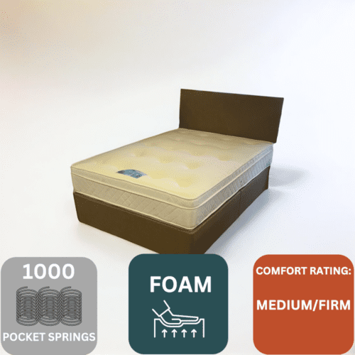 Beauty Sleep Astrid 1000 Divan Set