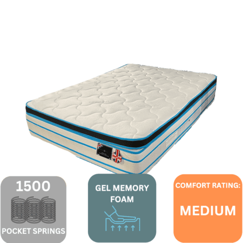 Beauty Sleep Athens 1500 Mattress