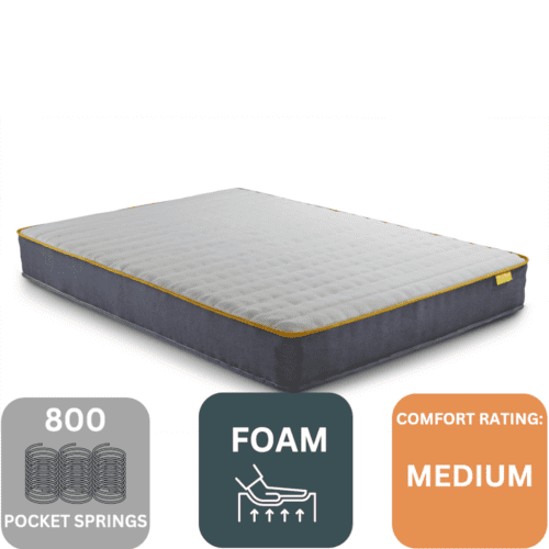 SleepSoul Comfort Pocket Mattress